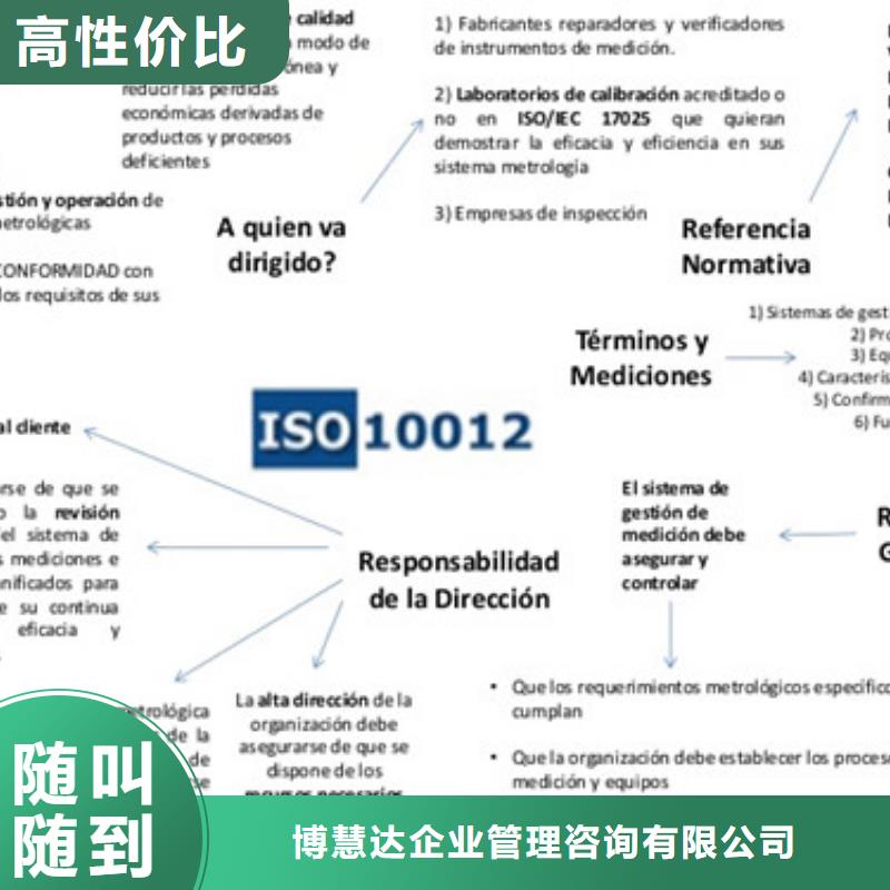 ISO10012认证ISO9001\ISO9000\ISO14001认证放心