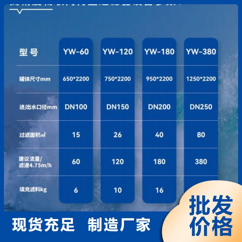 [水浦蓝]物联网再生过滤器儋州市批发商不锈钢材质