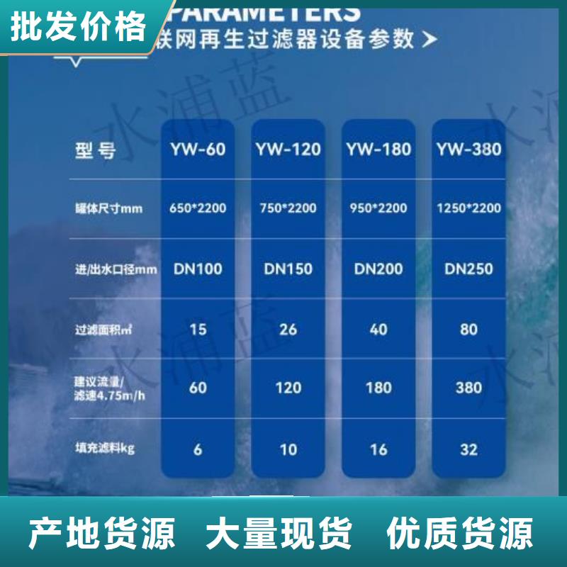 昌江县水乐园介质再生过滤器
设备供应商