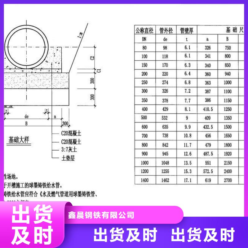 专业信赖厂家(鑫晨)DN100球墨铸铁管公司