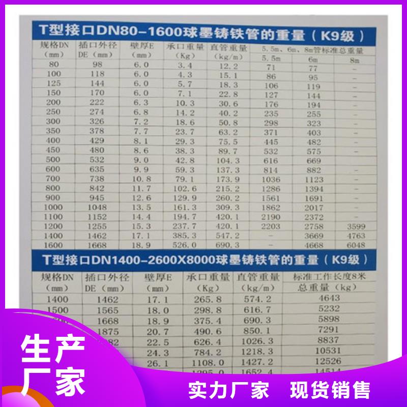 优选DN1400球墨铸铁管安装价格多少钱一米