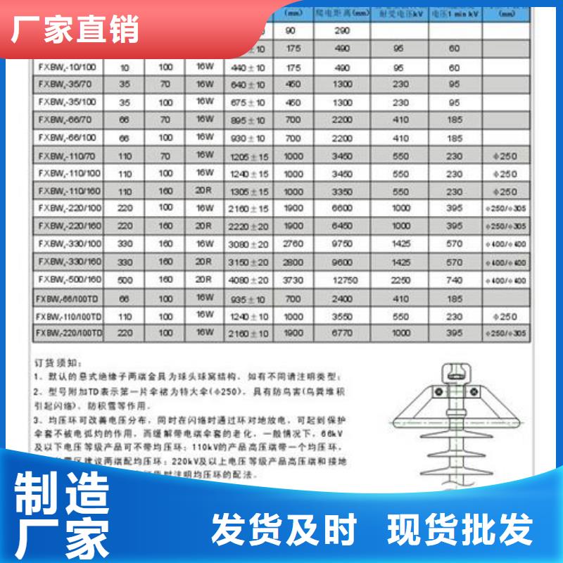 [FZS-72.5/12.5高压复合支柱绝缘子]_樊高电气有限公司销售部